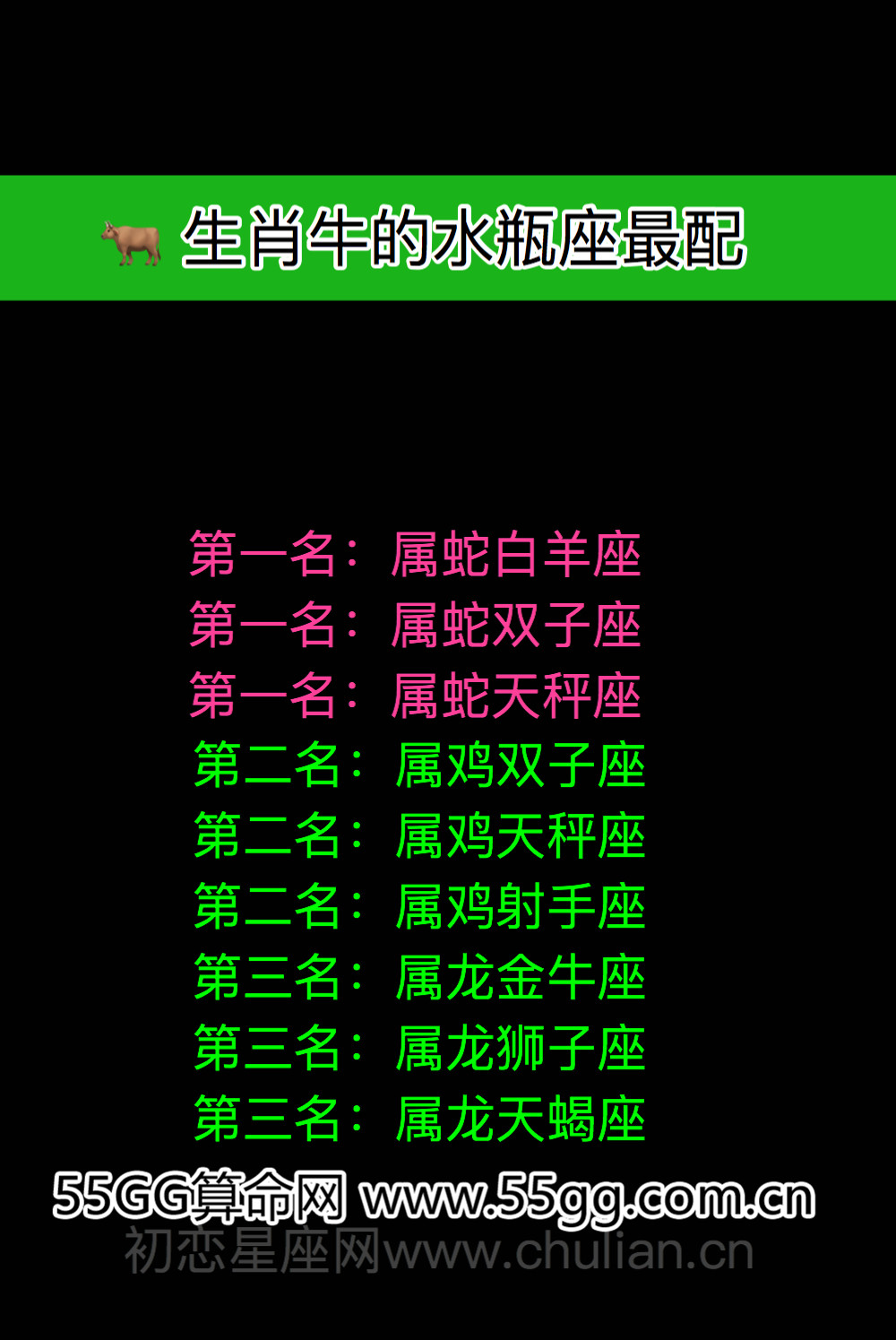 水瓶座生肖配对