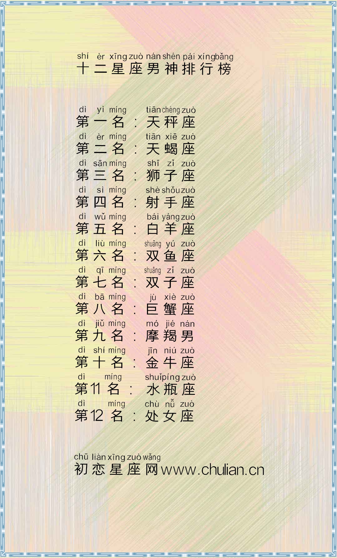 星座男神，十二星座男神排行榜