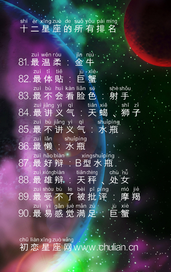 十二星座各种排名大全,十二星座的所有排名