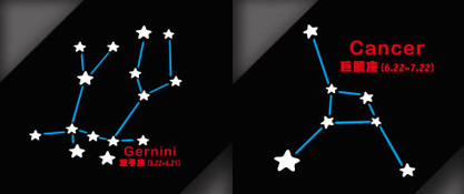 十二星座星星分布图