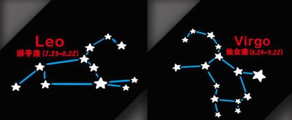 十二星座星星分布图