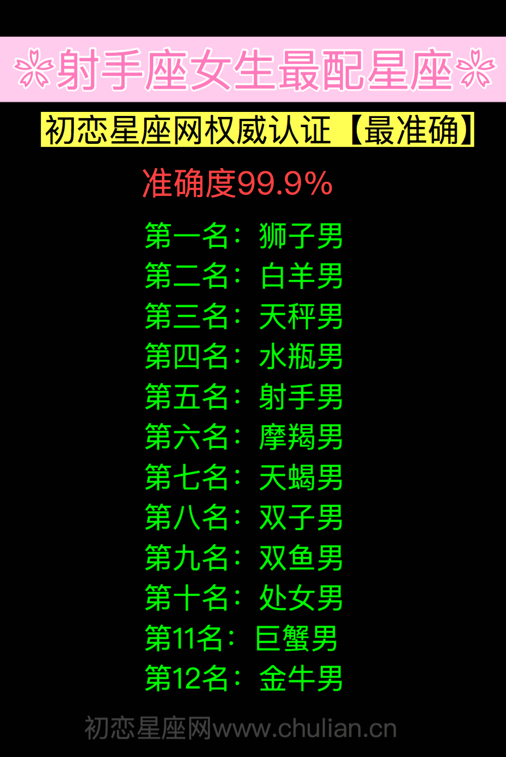 十二星座女生最配星座男