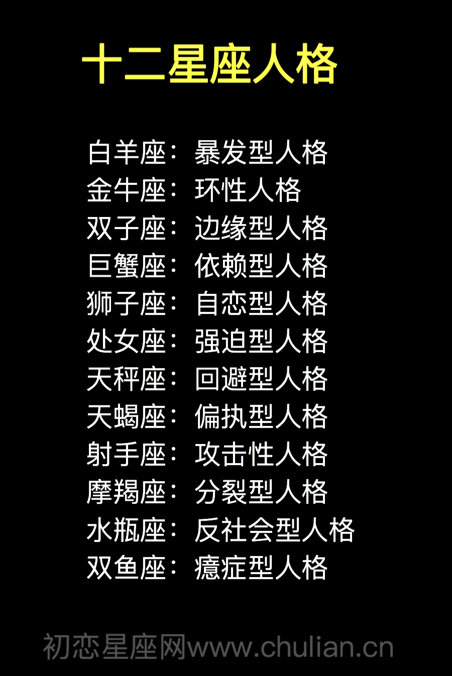 1.白羊座 2.金牛座 3.双子座 4.巨蟹座 5.狮子座 6.处女座 7.天秤座 8.天蝎座 9.射手座 10.摩羯座 11.水瓶座 12.双鱼座