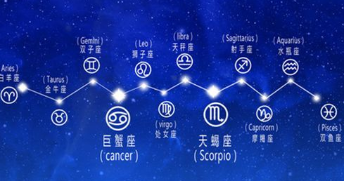 点评常见的误用星座名字