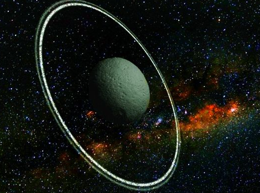 星座知识大全 - 行星:海王星