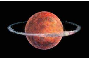 星座行星宫位:土星落在第二宫