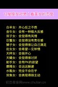 12星座女对男人看美女的态度