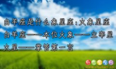 四象星座解析：十二星座是什么象星座