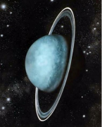 天王星概述