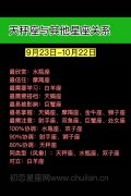 天秤座与其他星座关系