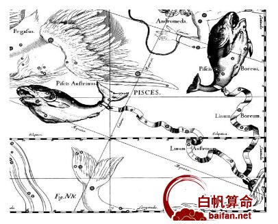 海王星在占星学中的意义