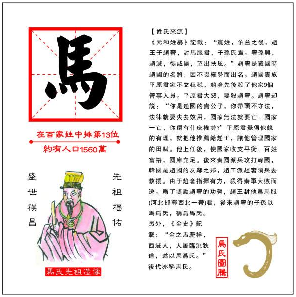 牛年生马姓宝宝名字大全 牛年生马姓宝宝名字大全