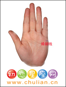 手相算命图解(经典版) 手相算命图解(经典版)