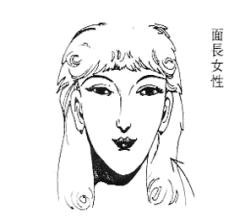 女人相学——命运相 女人相学——命运相