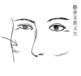 女人相学——命运相 女人相学——命运相