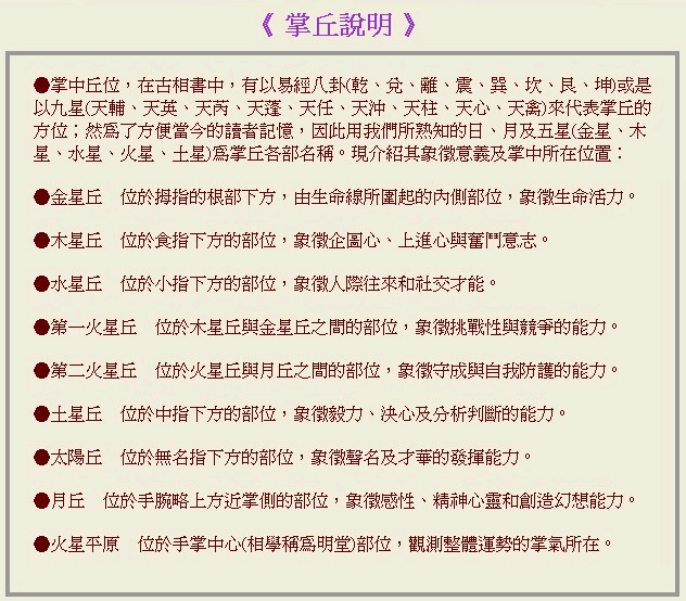 成涛掌相掌丘说明  成涛掌相掌丘说明