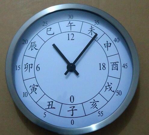 判断八字中出生时辰的五大方法!