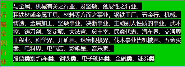 八字五行属性职业分类表