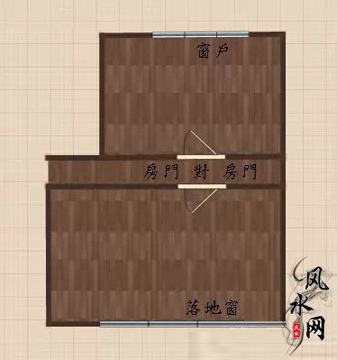 常常听人讲到穿堂煞的风水格局问题,浅谈风水中“穿堂煞”的影响及破解方法-9.jpg 常常听人讲到穿堂煞的风水格局问题,浅谈风水中“穿堂煞”的影响及破解方法-9.jpg