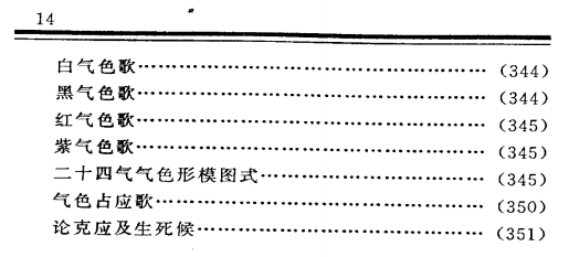 《相理衡真》目录