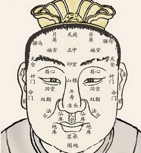 面相,相术,命宫