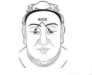 房产,面相
