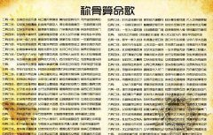 称骨算命歌解释