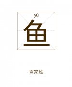 鱼姓男孩起名_姓鱼男孩名字大全