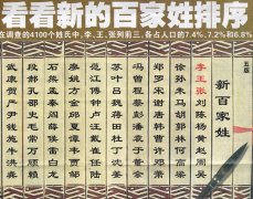 2013年最新百家姓排名