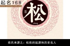 姓氏来源之：松姓的起源和历史名人
