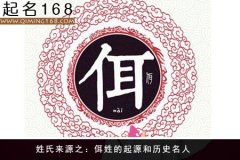 姓氏来源之：佴姓的起源和历史名人