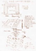 地理风水学书