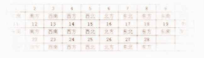 2015年财神方位表