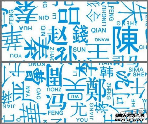 2013年最好运的姓氏,姓名测试,姓名测试报告
