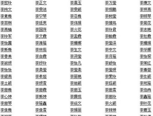 介绍李姓女孩名字