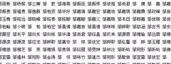  关于邹姓女孩名字大全