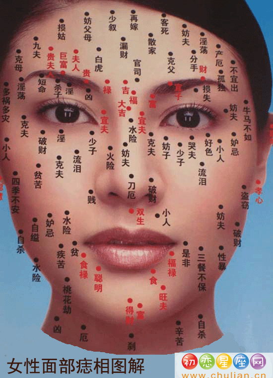 女人面部痣相图解大全 女人面部痣相图解大全