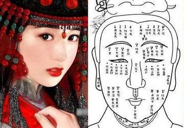民间面相算命顺口溜~非常可怕! 民间面相算命顺口溜~非常可怕!