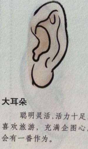 《看相识人》