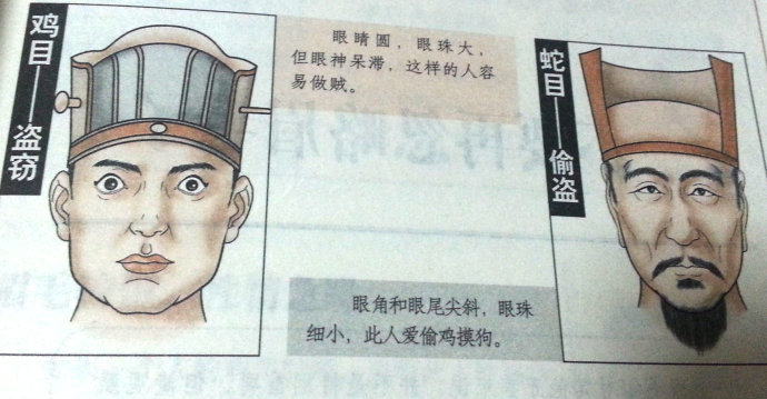 《看相识人》