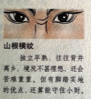 《看相识人》