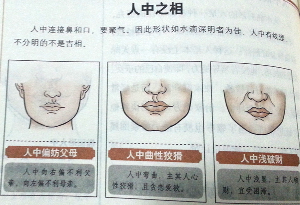 《看相识人》