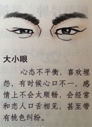 《看相识人》