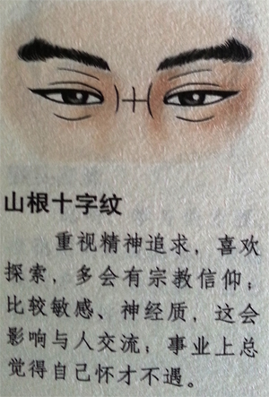 《看相识人》
