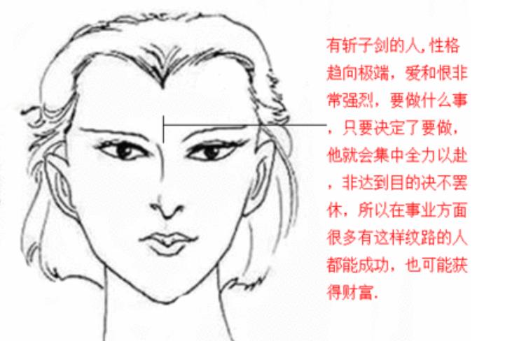 什么是悬针纹，悬针纹额头面相详解
