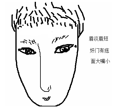 面相看感情,什么样的男人不靠谱