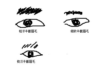 半截眉毛面相性格，短眉毛面相怎么看