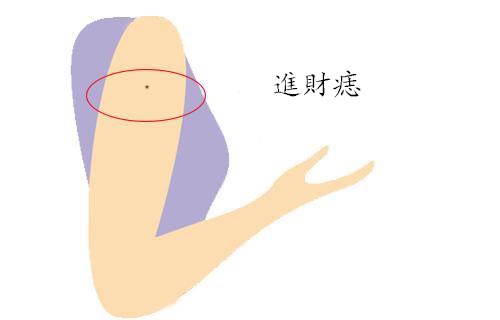 有这4颗吉痣的人，进财顺利，遇阻呈祥