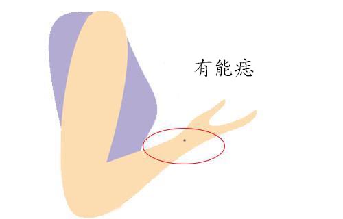 有这4颗吉痣的人，进财顺利，遇阻呈祥