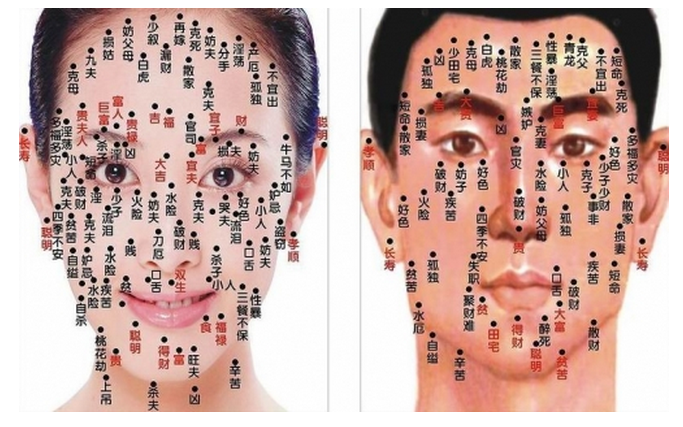 身体三十处痣相分析,很准吆